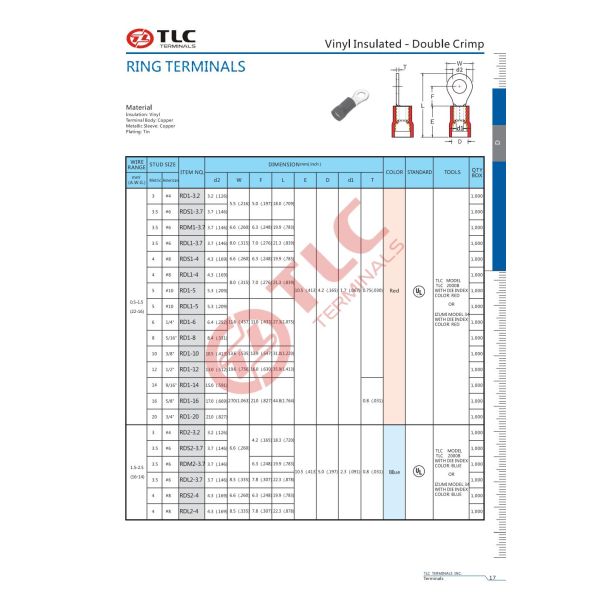 TLC Vinyl Insulated Ring Terminals Packaged In Cartons PVC Insulated Ring Terminal