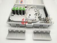 1X8 blanc en plastique optique 2In 16Out de panneau d'arrêt de fibre de câble d'interface du diviseur FTTH de PLC de Sc RPA