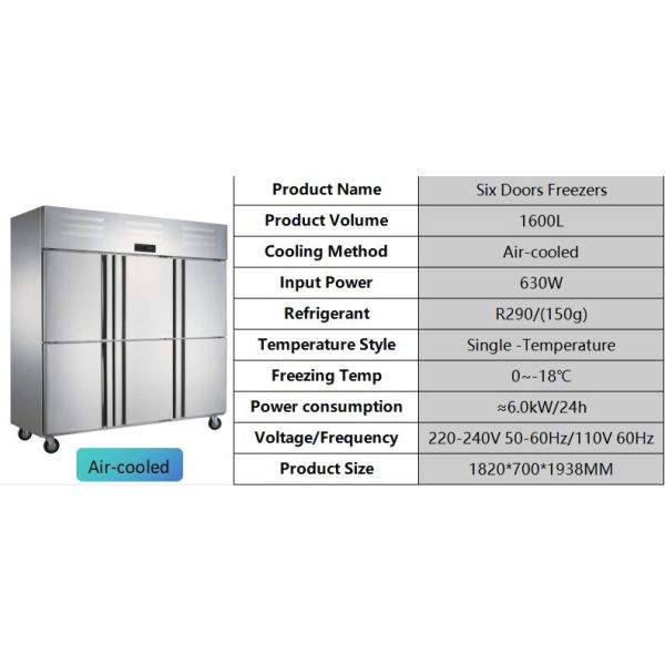 Cuisine industrielle à six portes congélateur à économie d'énergie contrôle de température CNC