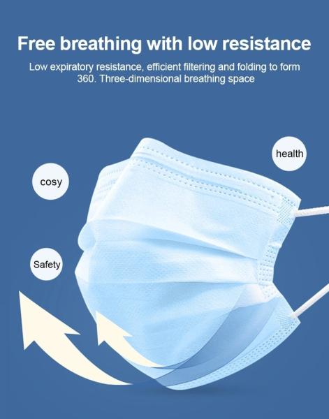 Protective Disposable Medical Mask , 3 Layers Face Mask With Elastic Ear Loop