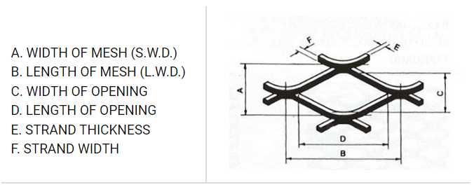 3x6mm Micro Hole Stretched Aluminium Diamond Mesh Sheet
