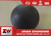 Manufacturer Delivery Low Price Hot Sale 20Mm-140Mm Grinding Media Balls for Ball Mill