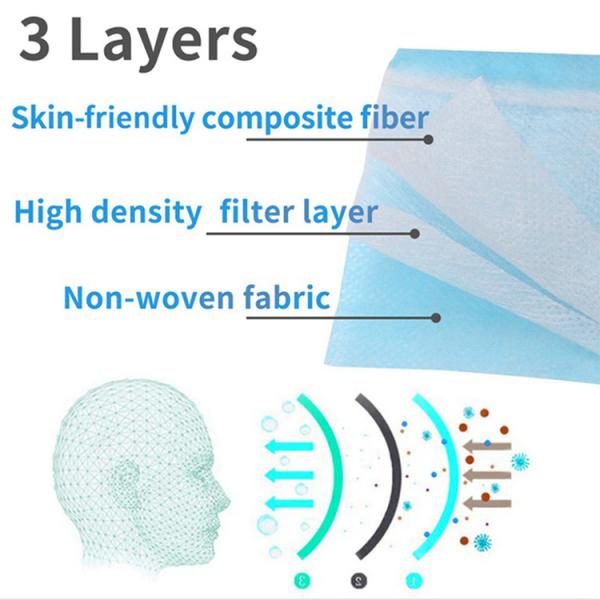 Non Woven 3 Ply Disposable Face Mask Breathable with High Elastic Ear Hooks
