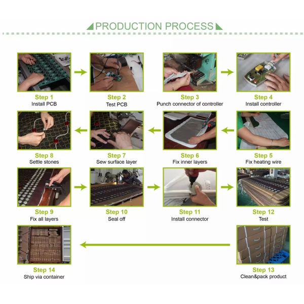 SH-M003 Нефритовый массажный кровать Каменная терапия Киропрактическая кровать