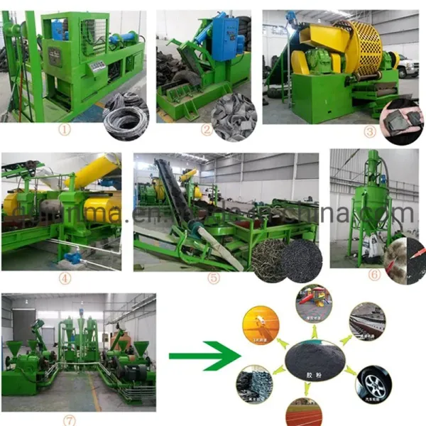 Automatic Waste Tire Cutting Machine Rubber Powder Making Plant Rubber Recycling