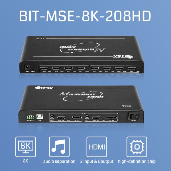 Контроллер высокой четкости с множественным дисплеем 2x8 Выход 7680x2400 Разрешение 60 Гц