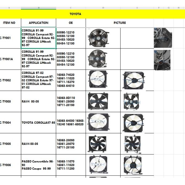 Toyota RAV4 Radiator Fan 12V 16363-64030 OEM Replacement