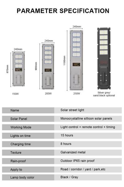 商用 オールインワン 5050SMD モーションセンサー付き太陽光LED路灯