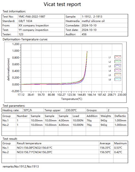 High-Performance HDT VICAT Testing Machine for Accurate Material Analysis