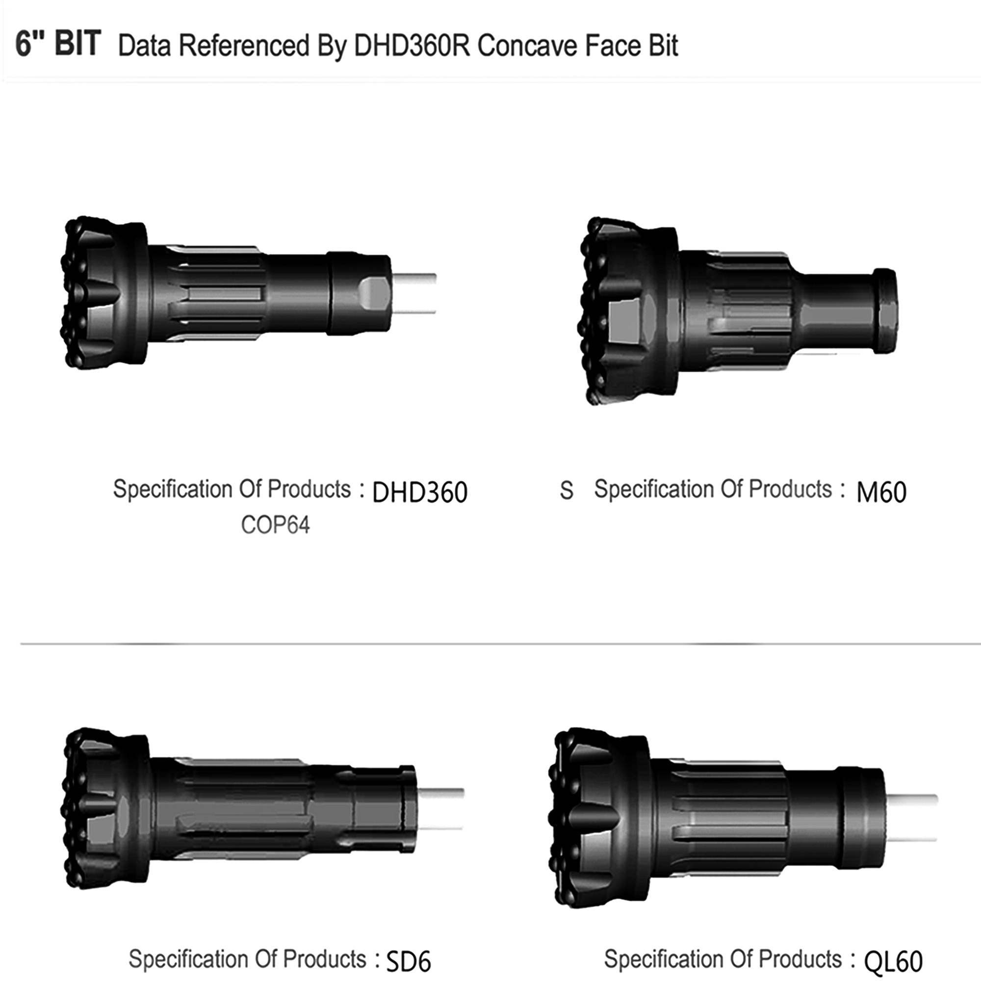 DTH Hammers and Bits 8Inch Button Drilling Bit High Performance Mining Drill Bits