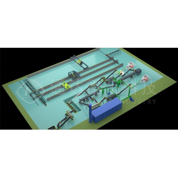 Animal Manure Compost Fertilizer Making Equipment Organic Fertilizer Production Line