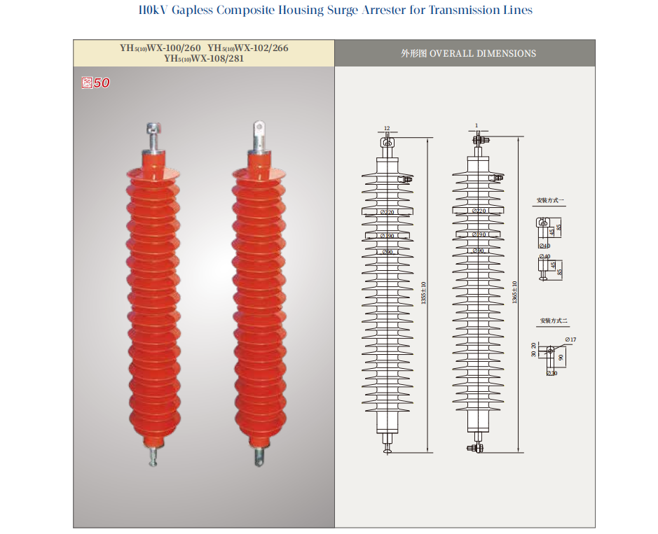 110kV Gapless Composite Housing Surge Arrester for Transmission Lines