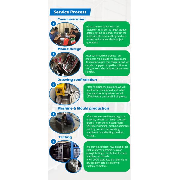 Машины инжекционного метода литья ЛЮБИМЦА высокой эффективности пластиковые таблетируют делать 52mm