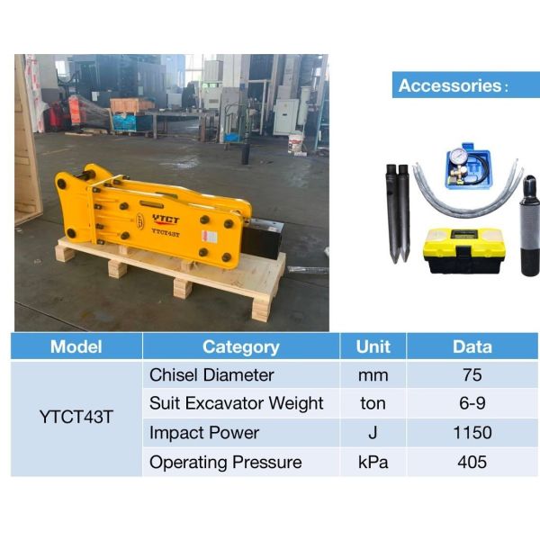 42CrMo Ytct Top Excavator Hydraulic Hammer for Bull HD100 4ED In UK