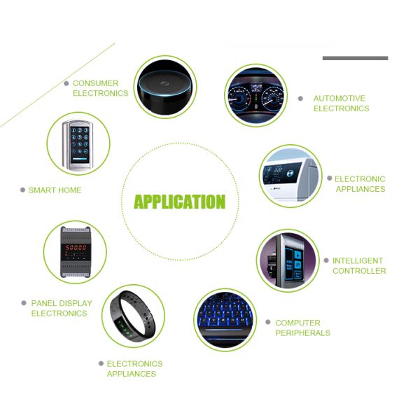 20mA Stable Side View LED SMD 1206 Green 570nm Color Multi Function