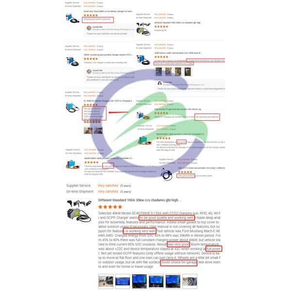 Electric Vehicle Car Charger Station with IP54 Level and 120kw Output Power from GB/T Fast Charger