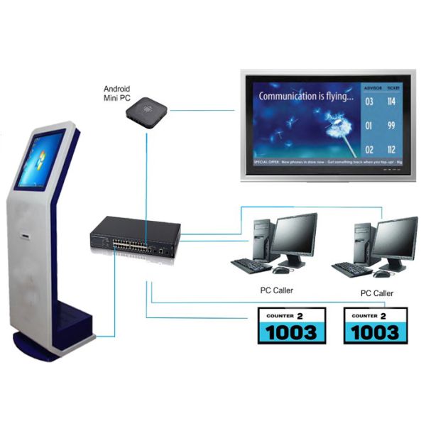 1 Year Warranty 50HZ 60HZ IR Touch Panel Hospital Queuing System