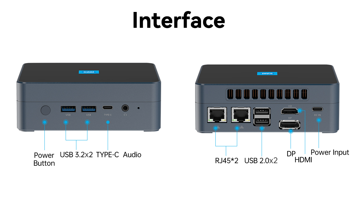 DDR5 Intel N200 Mini PC 32GB Dual RJ45 2.5G LAN с вентилятором для домашнего офиса