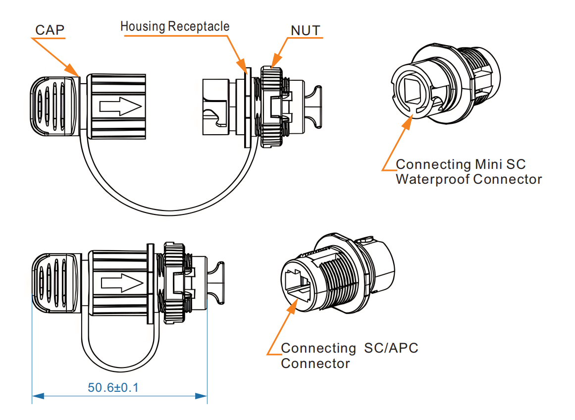 Adaptador endurecido de tipo Huawei Mini SC para FTTA y red exterior