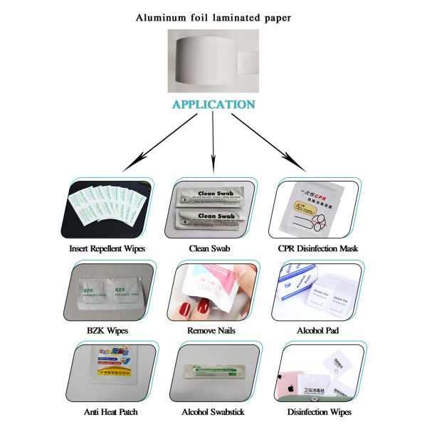 Медицинский инструмент для промышленной медицины ISO9001 Сертифицированный спиртовой подкладки