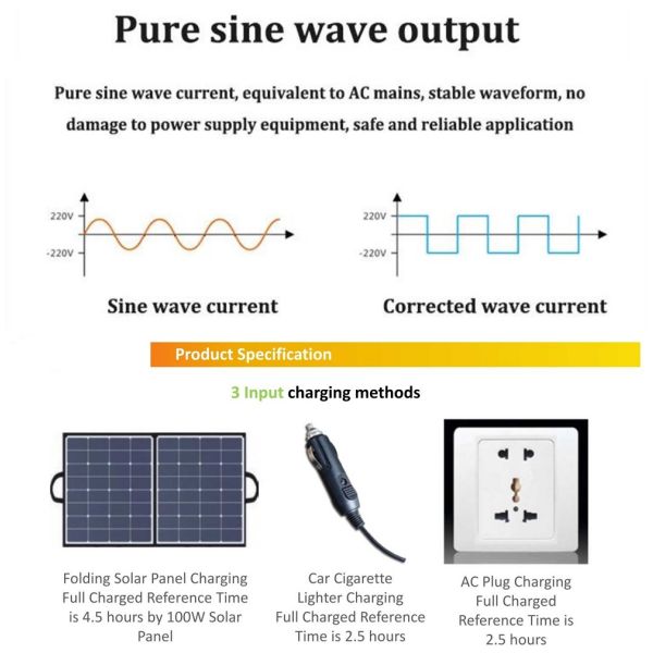 банк чрезвычайных полномочий портативной солнечной станции 330W на открытом воздухе солнечный