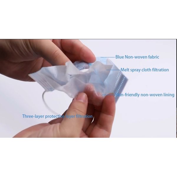 Disposable Medical face mask Facial Mask Non Woven Medical Face Mask