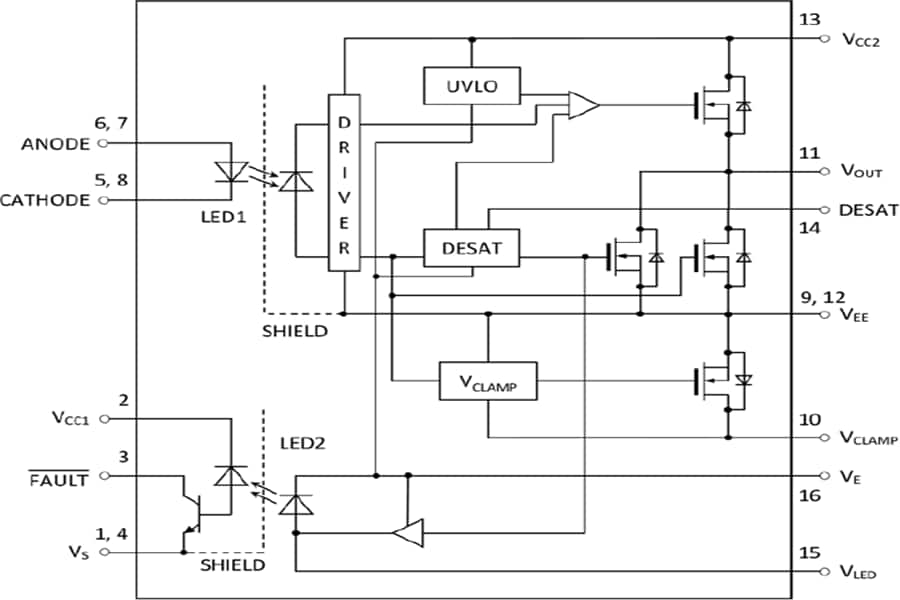 Блок-схема - Photocoupler привода ворот Тошиба TLP5212 IGBT Optocoupler 25mA привода ворот выхода логики TLP5212 для промышленного