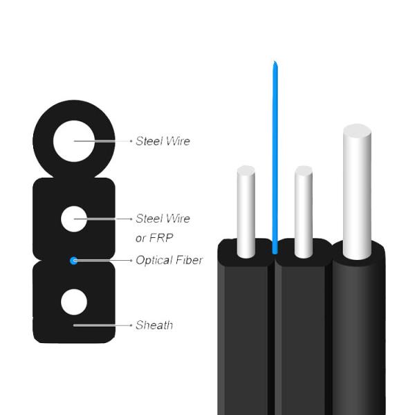 1 2 4 retiram o núcleo do cabo pendente interno de FTTH/cabo de fibra ótica liso flexível de G657A2 Frp