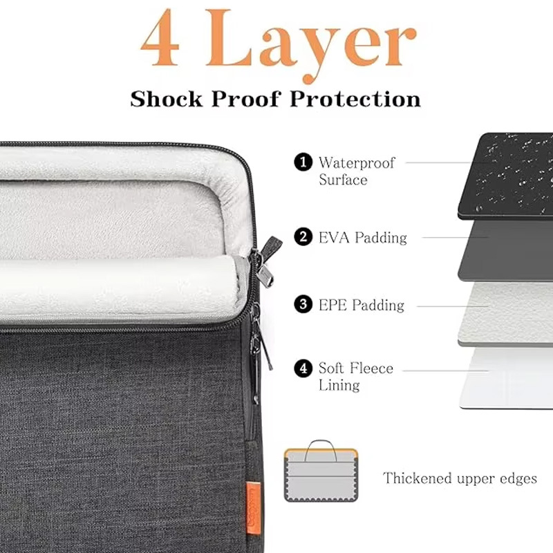 Laptop Computer PC Shoulder Bag Carrying Case Water-Repellent Fabric Briefcase Toploader OEM ODM Wholesale OEM/ODM/Private Label