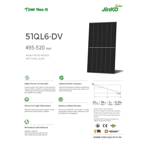 Jinko/Ja/Trina/Longi Wholesale Price Half Cell Bifacial Solar PV Module 500W 520W 605W 630W 650W 700W 750W N Type Topcon Solar Panel