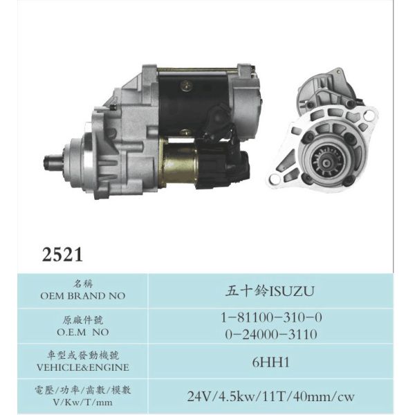 24v Auto Spare Parts Copper Material Isuzu Starter Motor Nikko Replacement1-81100-310-0 0-24000-3110 6HH1