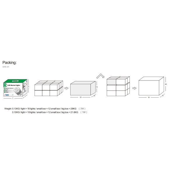 IP67 LED Iluminación subterránea 1W 3W Iluminación de jardín y patio