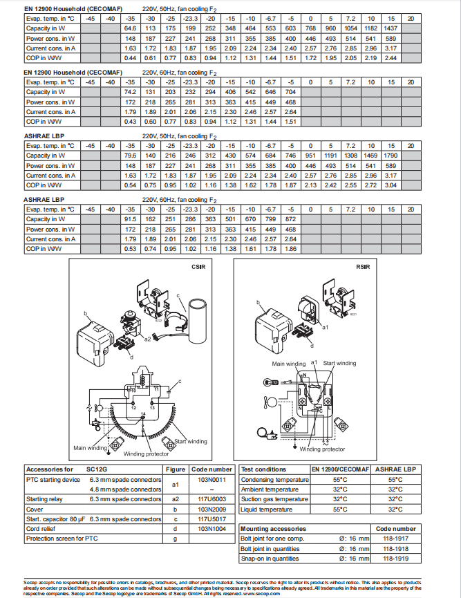 Danfoss Secop Ac вращающийся компрессор SC12G R134a 220 - 240 В 50 / 60 Гц
