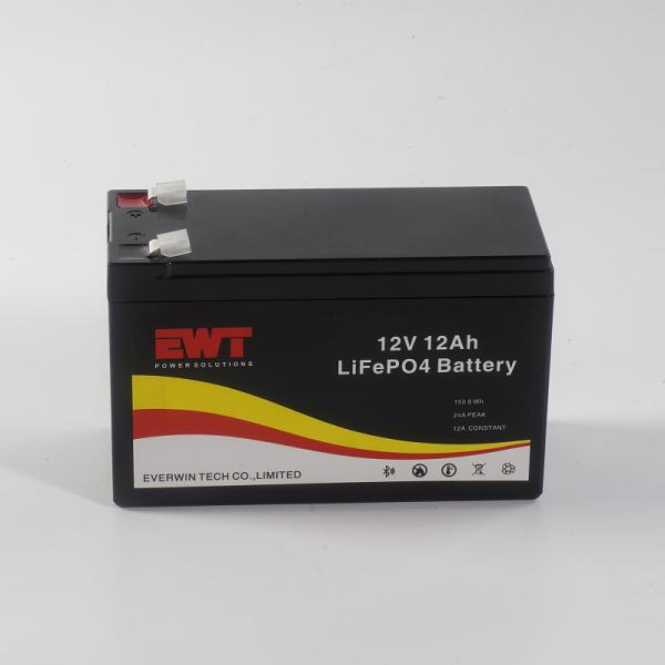 Pacote de bateria de lítio 12V 12AH