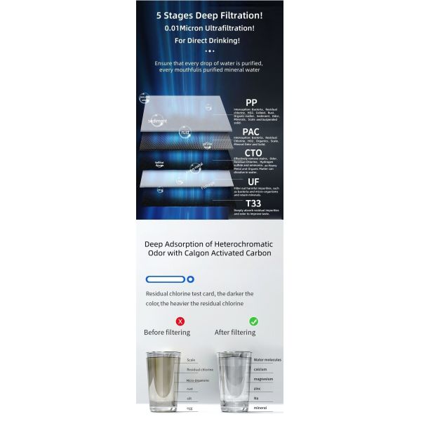 Ultrafiltration en acier inoxydable UF Filtres d'eau du robinet de consommation ménagère 5 étapes