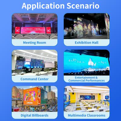 12 Port HDMI 2.0 Output Video Wall Controller for Smooth Display Performance in Meeting Rooms and Conference Centers