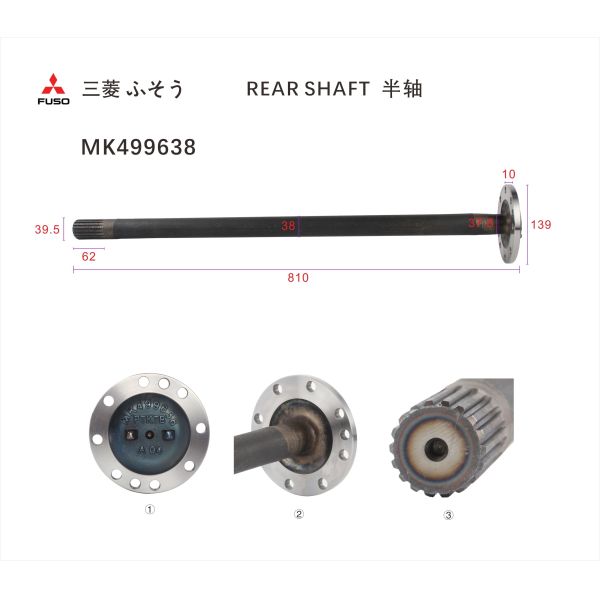 Двигатели заднего вала щадят части для строительной техники