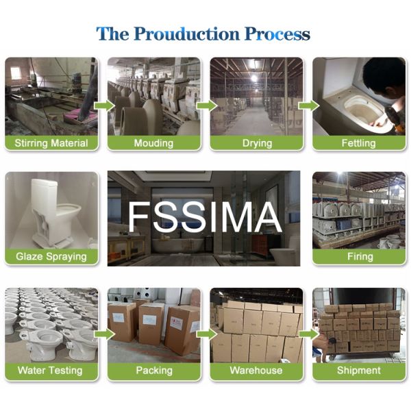 Высокая эффективность удваивает приток шар туалета 2 частей вытянул 470x360x400mm