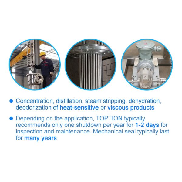 CBD Industry Wiped Film Evaporator Equipment