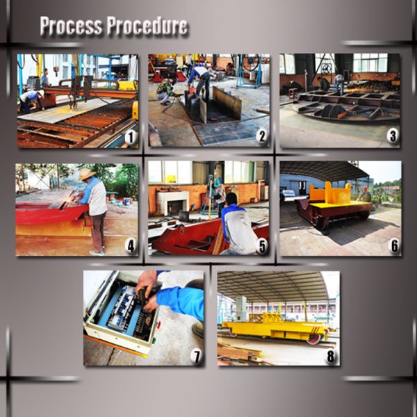 1-300Ton Pipe Factory Transport Steerable Copper Coil Handling Vehicle Powered Drivable Transfer Cart With V-Deck