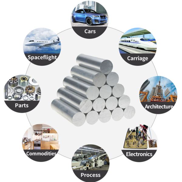 Etc JIS 304 430 Stainless Steel Round Bar / Rod Straight MTC Test