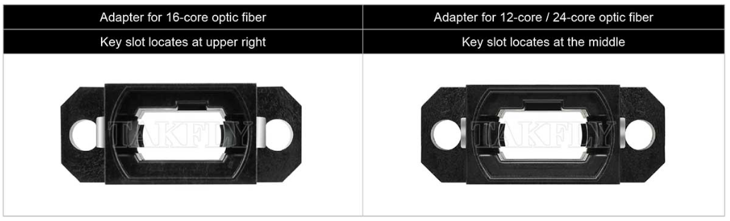 16-Fiber MPO/MTP Adapter – Precision-Aligned for Seamless Multi-fiber Connectivity in High-Density Environments