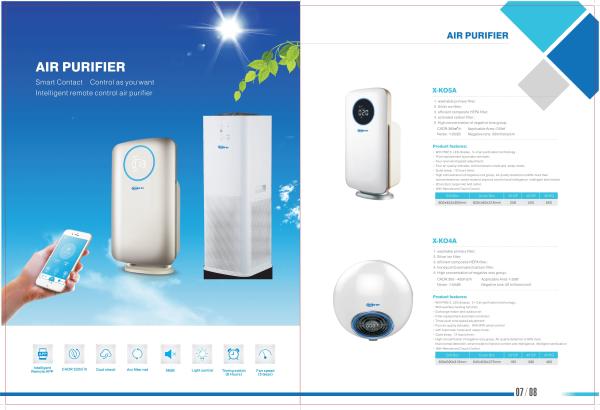 Air purifier smart control as you want intelligent remote X-K05A