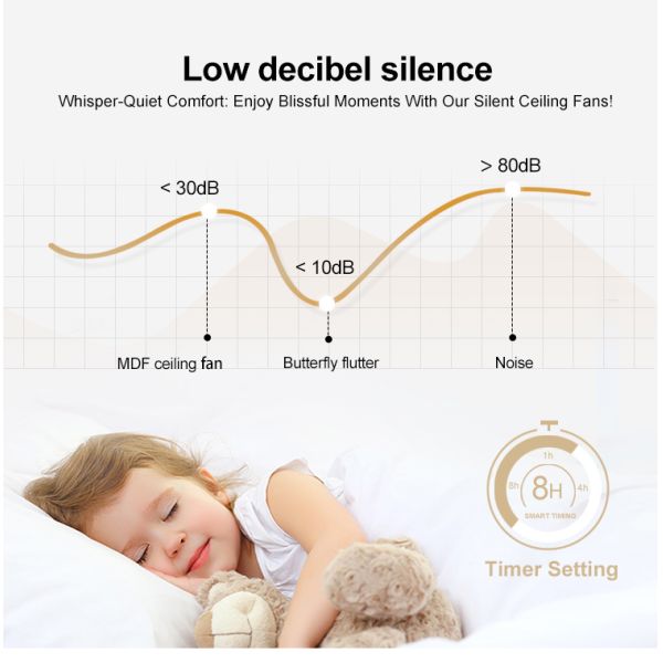 Ventilador de teto LED de vento natural de alto volume com 6 lâminas de MDF e estilo de design moderno 10-