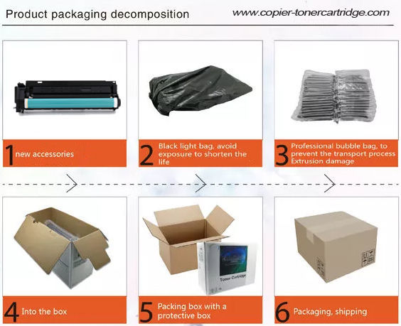 Canon drum IR1018 IR1022 IR1024 NPG32 GPR22 C - EXV18 copier drum