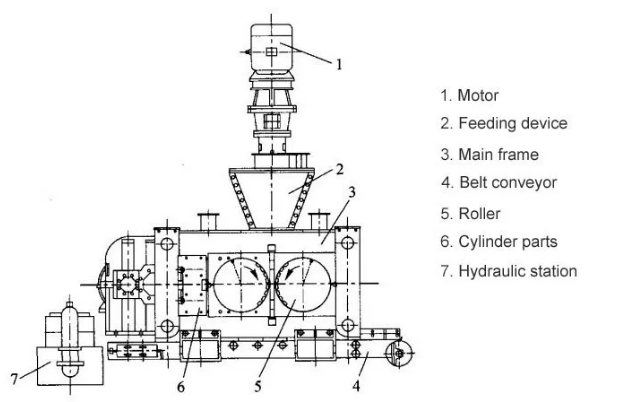 Oval Shape Hydraulic Limestone Cryolite Aluminum Oxide Briquette Machine 700KG Weight