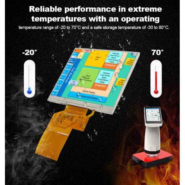 LQ035NC111 3,5-дюймовый ЖК-модуль 320x240 Rgb Spi интерфейс 54-контактный цветный TFT дисплей