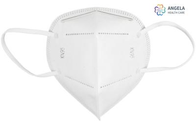 Manufacturer In Stock KN95 Protective Mask,N95 Face Mask,EN149:2001+A1:2009 FFP2