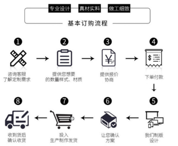 Сумка пляжа покупок хлопка хозяйственных сумок женщины сумок холста большой емкости изготовителя