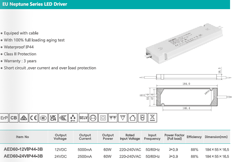 12V/24V IP44 Waterproof 60W LED Driver for Bathroom Mirror Lights & Cabinets